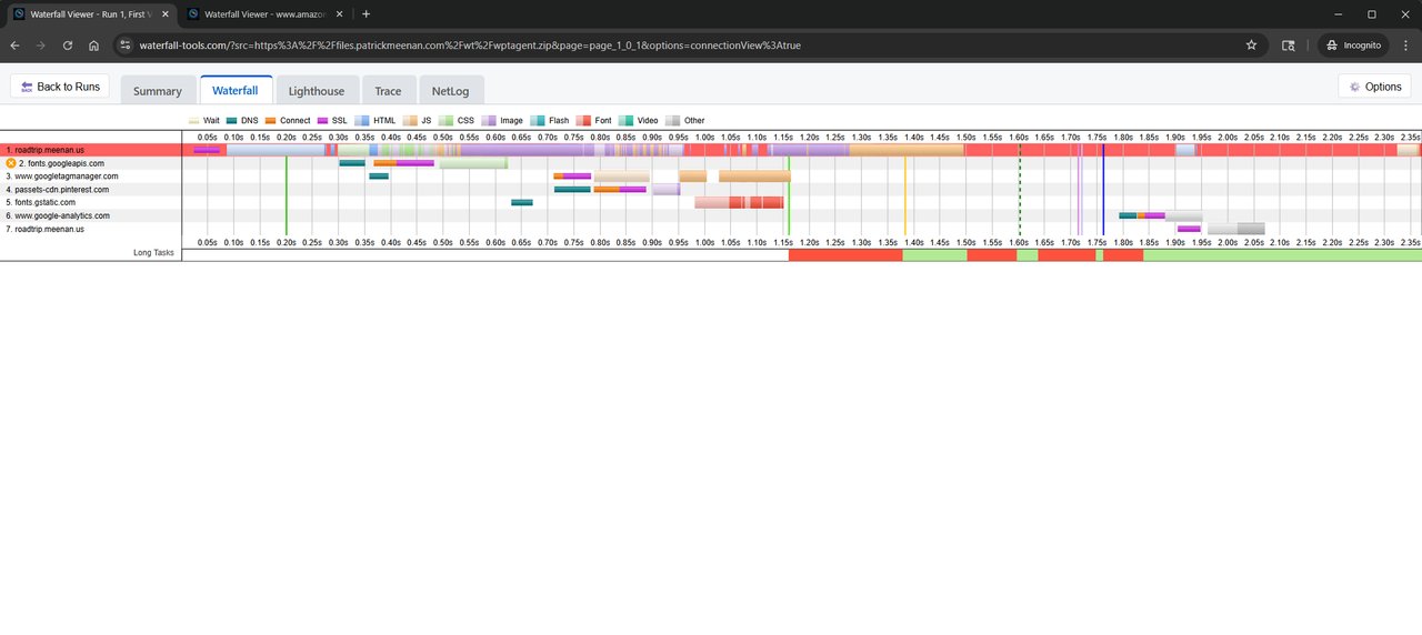 Connection View Connection View