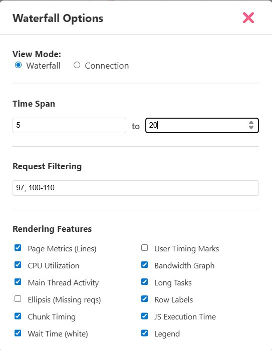 Waterfall Options Waterfall Options