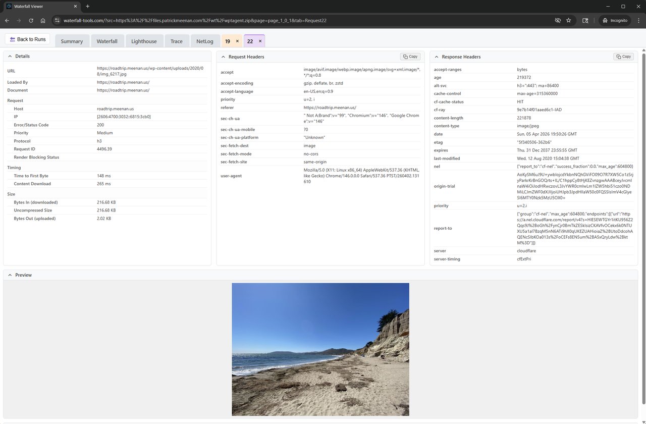 Request details (image) Request details